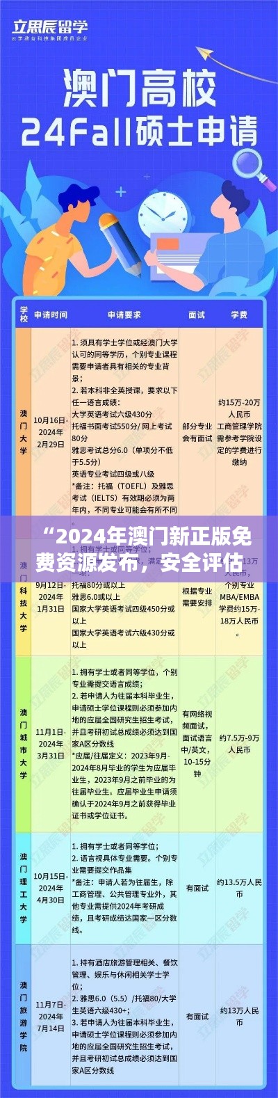 “2024年澳門新正版免費(fèi)資源發(fā)布，安全評估策略復(fù)刻版DRX617.76揭曉”