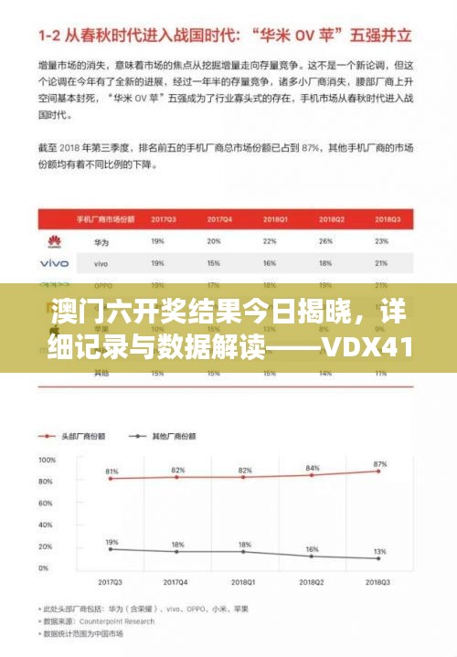 澳門六開獎結(jié)果今日揭曉，詳細記錄與數(shù)據(jù)解讀——VDX411.08試點版