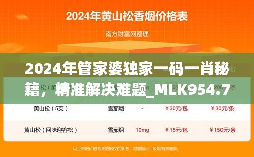 2024年管家婆獨家一碼一肖秘籍，精準解決難題_MLK954.76特別版