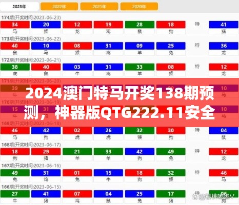 2024澳門特馬開獎138期預(yù)測，神器版QTG222.11安全評估策略