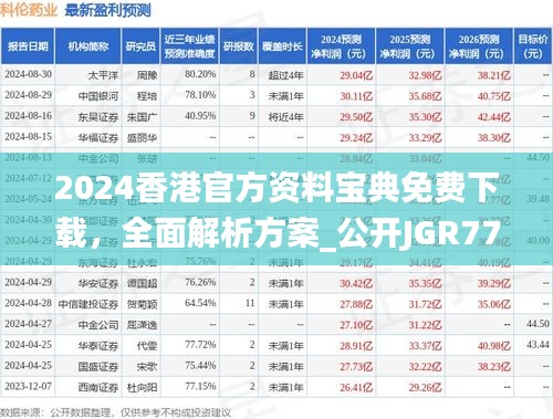 2024香港官方資料寶典免費(fèi)下載，全面解析方案_公開JGR777.83版