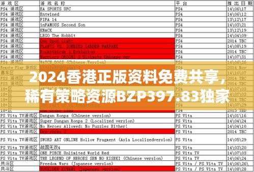 2024香港正版資料免費(fèi)共享，稀有策略資源BZP397.83獨(dú)家呈現(xiàn)