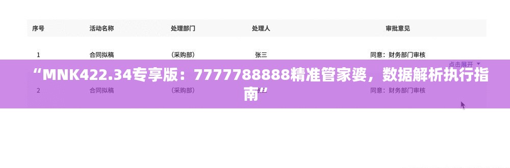 “MNK422.34專享版：7777788888精準(zhǔn)管家婆，數(shù)據(jù)解析執(zhí)行指南”