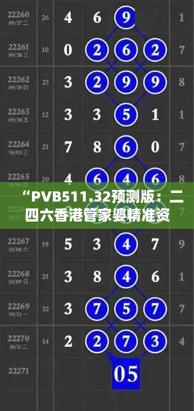 “PVB511.32預(yù)測版：二四六香港管家婆精準(zhǔn)資料解析與研究”