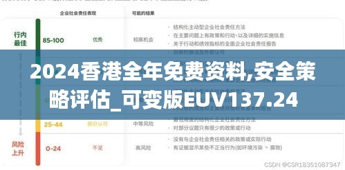 2024香港全年免費資料,安全策略評估_可變版EUV137.24