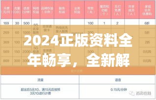 2024正版資料全年暢享，全新解析定義_極速版XJC151.42特供