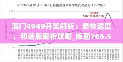 澳門4949開獎解析：最快速度，和諧版解析攻略_版面766.56