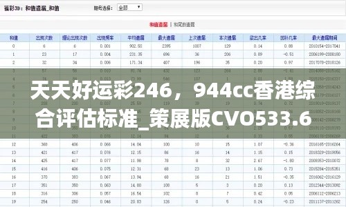 天天好運(yùn)彩246，944cc香港綜合評估標(biāo)準(zhǔn)_策展版CVO533.61