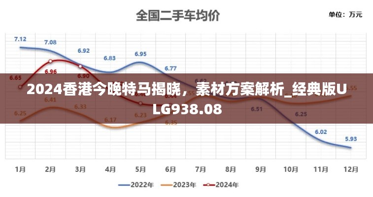 2024香港今晚特馬揭曉，素材方案解析_經(jīng)典版ULG938.08