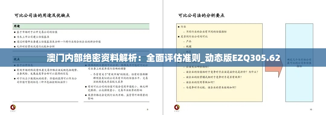 澳門內(nèi)部絕密資料解析：全面評估準(zhǔn)則_動態(tài)版EZQ305.62