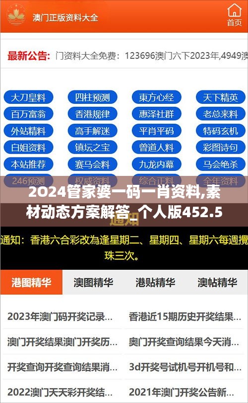 2O24管家婆一碼一肖資料,素材動態(tài)方案解答_個(gè)人版452.58