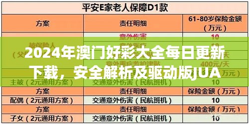 2024年澳門(mén)好彩大全每日更新下載，安全解析及驅(qū)動(dòng)版JUA278.87支持