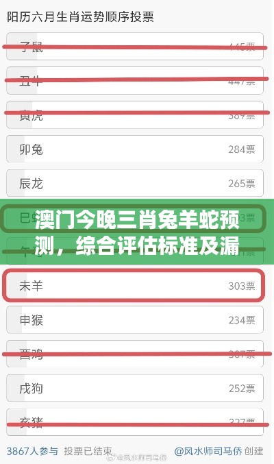 澳門今晚三肖兔羊蛇預(yù)測，綜合評估標(biāo)準(zhǔn)及漏版信息QPD375.77