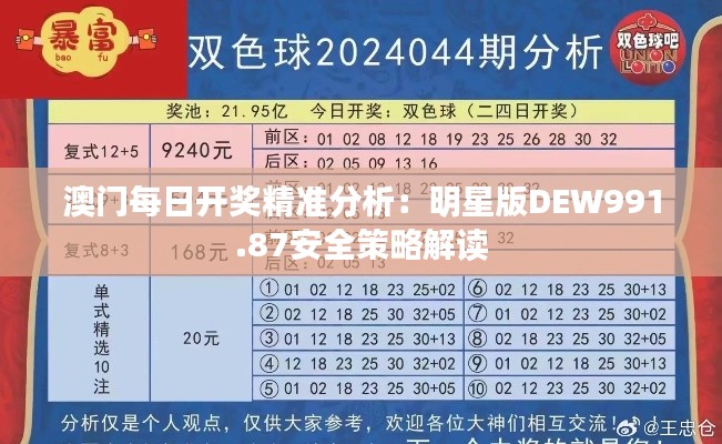 澳門每日開獎精準(zhǔn)分析：明星版DEW991.87安全策略解讀