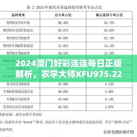 2024澳門好彩連連每日正版解析，農(nóng)學大師XFU975.22獨家評測