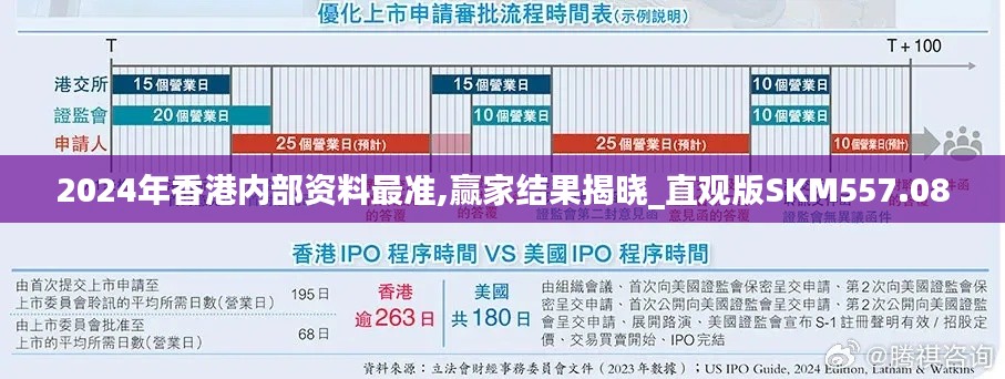 2024年香港內(nèi)部資料最準(zhǔn),贏家結(jié)果揭曉_直觀版SKM557.08