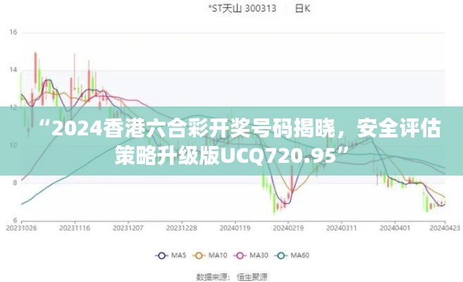 “2024香港六合彩開(kāi)獎(jiǎng)號(hào)碼揭曉，安全評(píng)估策略升級(jí)版UCQ720.95”