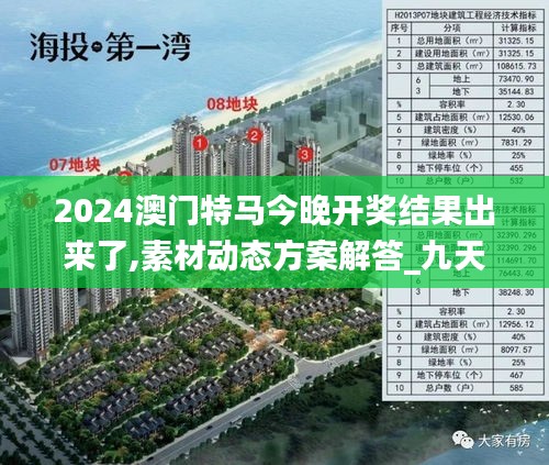 2024澳門特馬今晚開獎(jiǎng)結(jié)果出來了,素材動(dòng)態(tài)方案解答_九天仙SNK167.77