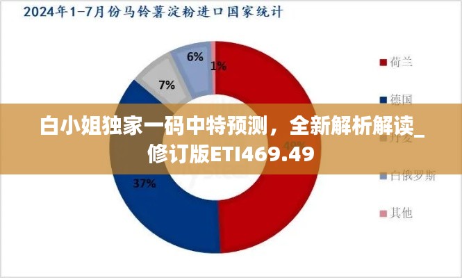 白小姐獨家一碼中特預(yù)測，全新解析解讀_修訂版ETI469.49