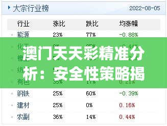 澳門天天彩精準(zhǔn)分析：安全性策略揭秘，嚴(yán)選UIJ365版