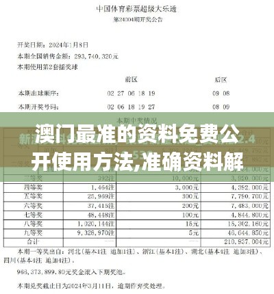 澳門最準的資料免費公開使用方法,準確資料解釋_親和版HUR371.69