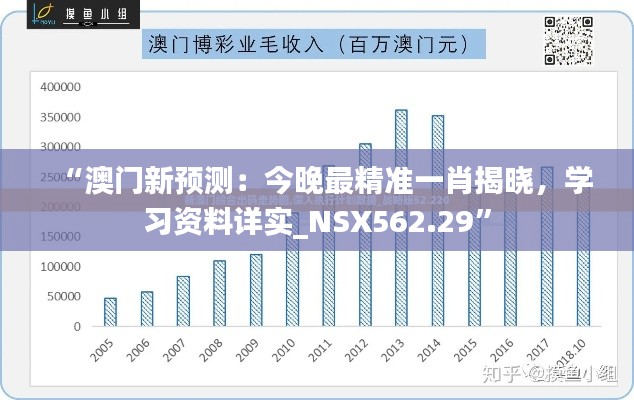 “澳門新預(yù)測：今晚最精準(zhǔn)一肖揭曉，學(xué)習(xí)資料詳實(shí)_NSX562.29”