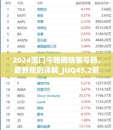 2024澳門今晚揭曉哪號(hào)碼，最新規(guī)則詳解_JUQ45.2前瞻