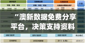 “澳新數(shù)據(jù)免費分享平臺，決策支持資料_極致KTX927.92版”