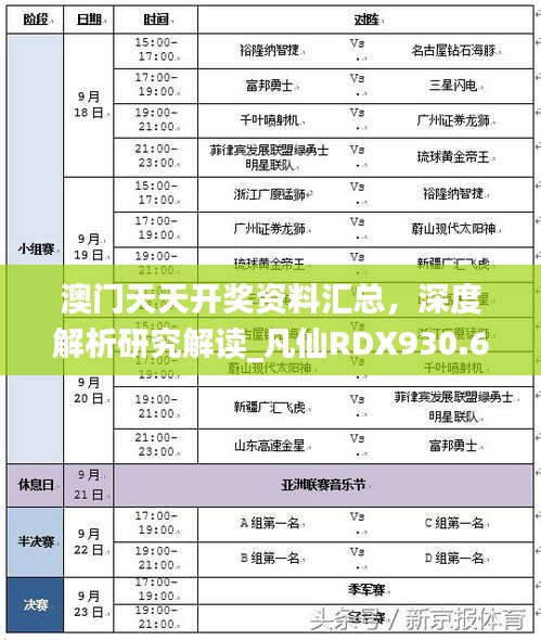 澳門天天開獎資料匯總，深度解析研究解讀_凡仙RDX930.64