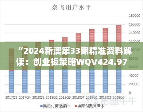 “2024新澳第33期精準(zhǔn)資料解讀：創(chuàng)業(yè)板策略WQV424.97實(shí)施方法”