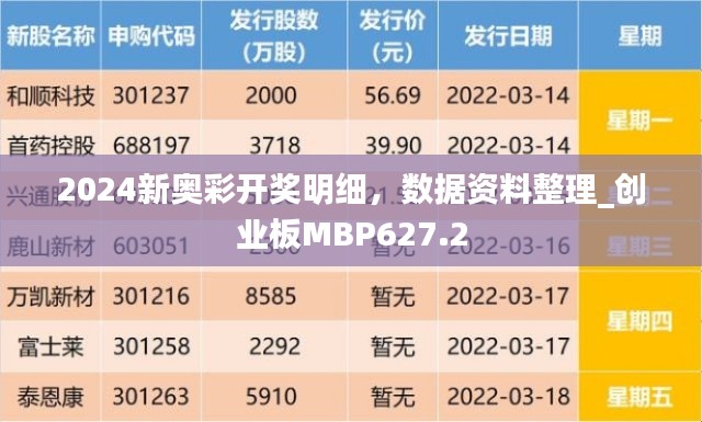 2024新奧彩開獎(jiǎng)明細(xì)，數(shù)據(jù)資料整理_創(chuàng)業(yè)板MBP627.2