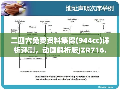 二四六免費(fèi)資料集錦(944cc)詳析評(píng)測(cè)，動(dòng)畫解析版JZR716.86