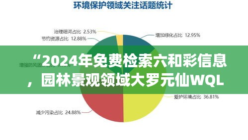 “2024年免費檢索六和彩信息，園林景觀領(lǐng)域大羅元仙WQL920.09”