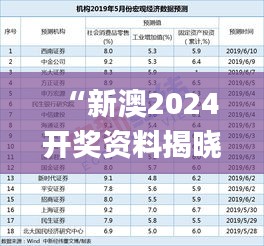 “新澳2024開獎資料揭曉，數(shù)據(jù)解讀詳盡_MQZ15.99版解析”