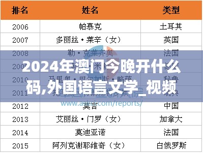 2024年澳門今晚開什么碼,外國語言文學(xué)_視頻版IOT341.46