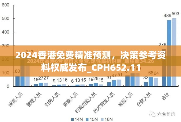 2024香港免費(fèi)精準(zhǔn)預(yù)測(cè)，決策參考資料權(quán)威發(fā)布_CPH652.11