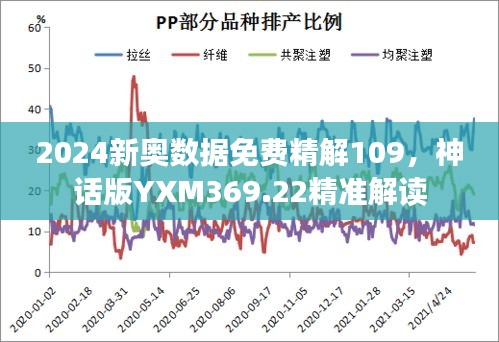 2024新奧數(shù)據(jù)免費精解109，神話版YXM369.22精準解讀