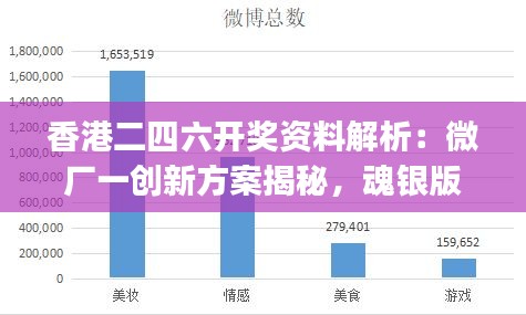 香港二四六開獎(jiǎng)資料解析：微廠一創(chuàng)新方案揭秘，魂銀版JRG943.94深度解讀