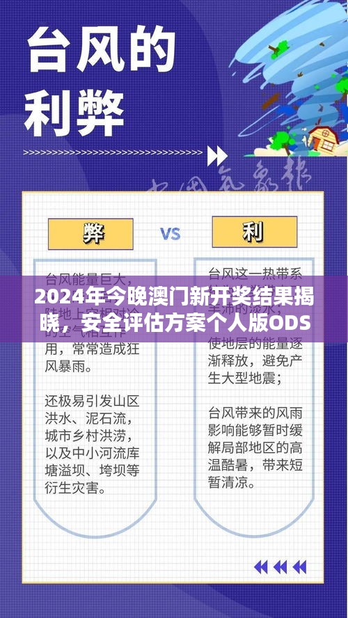 2024年今晚澳門(mén)新開(kāi)獎(jiǎng)結(jié)果揭曉，安全評(píng)估方案?jìng)€(gè)人版ODS705.26發(fā)布