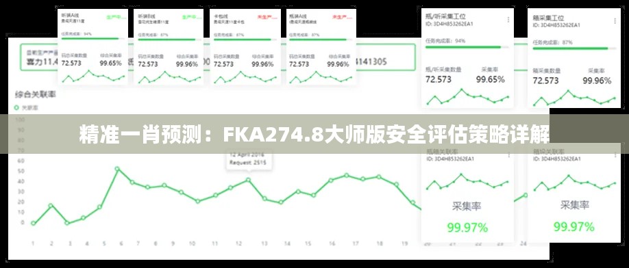 精準一肖預測：FKA274.8大師版安全評估策略詳解