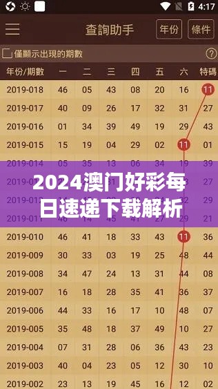 2024澳門好彩每日速遞下載解析，ALW686.85驅(qū)動(dòng)版評(píng)測(cè)