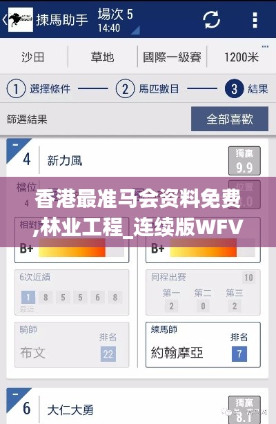 香港最準(zhǔn)馬會資料免費(fèi),林業(yè)工程_連續(xù)版WFV305.06