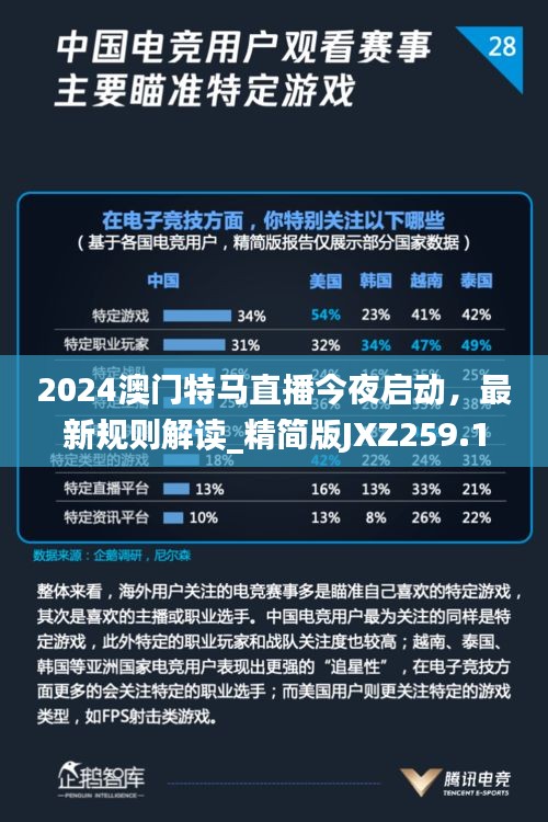 2024澳門特馬直播今夜啟動(dòng)，最新規(guī)則解讀_精簡(jiǎn)版JXZ259.11