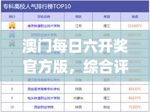 澳門每日六開獎官方版，綜合評估準(zhǔn)則_TMI715.52盒裝