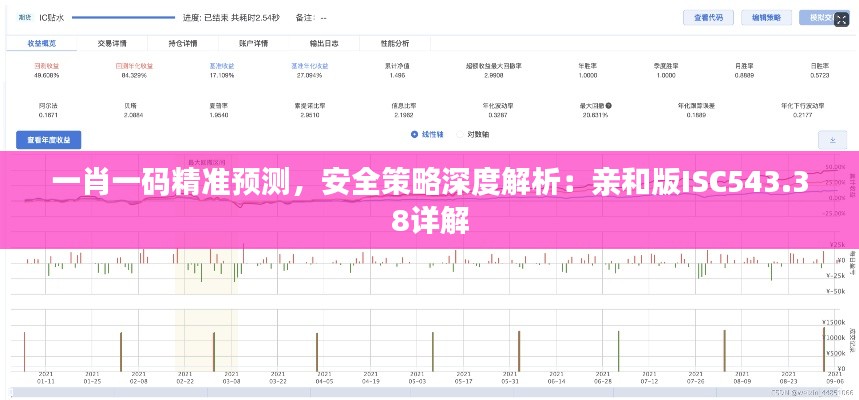 一肖一碼精準(zhǔn)預(yù)測(cè)，安全策略深度解析：親和版ISC543.38詳解