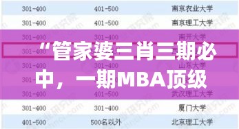 “管家婆三肖三期必中，一期MBA頂級(jí)解析_靈王境USN499.56”