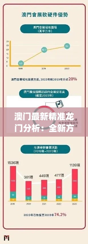 澳門最新精準(zhǔn)龍門分析：全新方案解讀_可變版JFK537.82