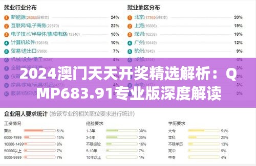 2024澳門(mén)天天開(kāi)獎(jiǎng)精選解析：QMP683.91專(zhuān)業(yè)版深度解讀