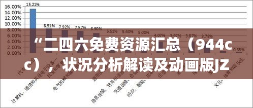 “二四六免費(fèi)資源匯總（944cc），狀況分析解讀及動(dòng)畫版JZR716.86演示”