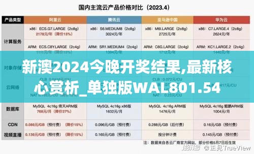 新澳2024今晚開(kāi)獎(jiǎng)結(jié)果,最新核心賞析_單獨(dú)版WAL801.54